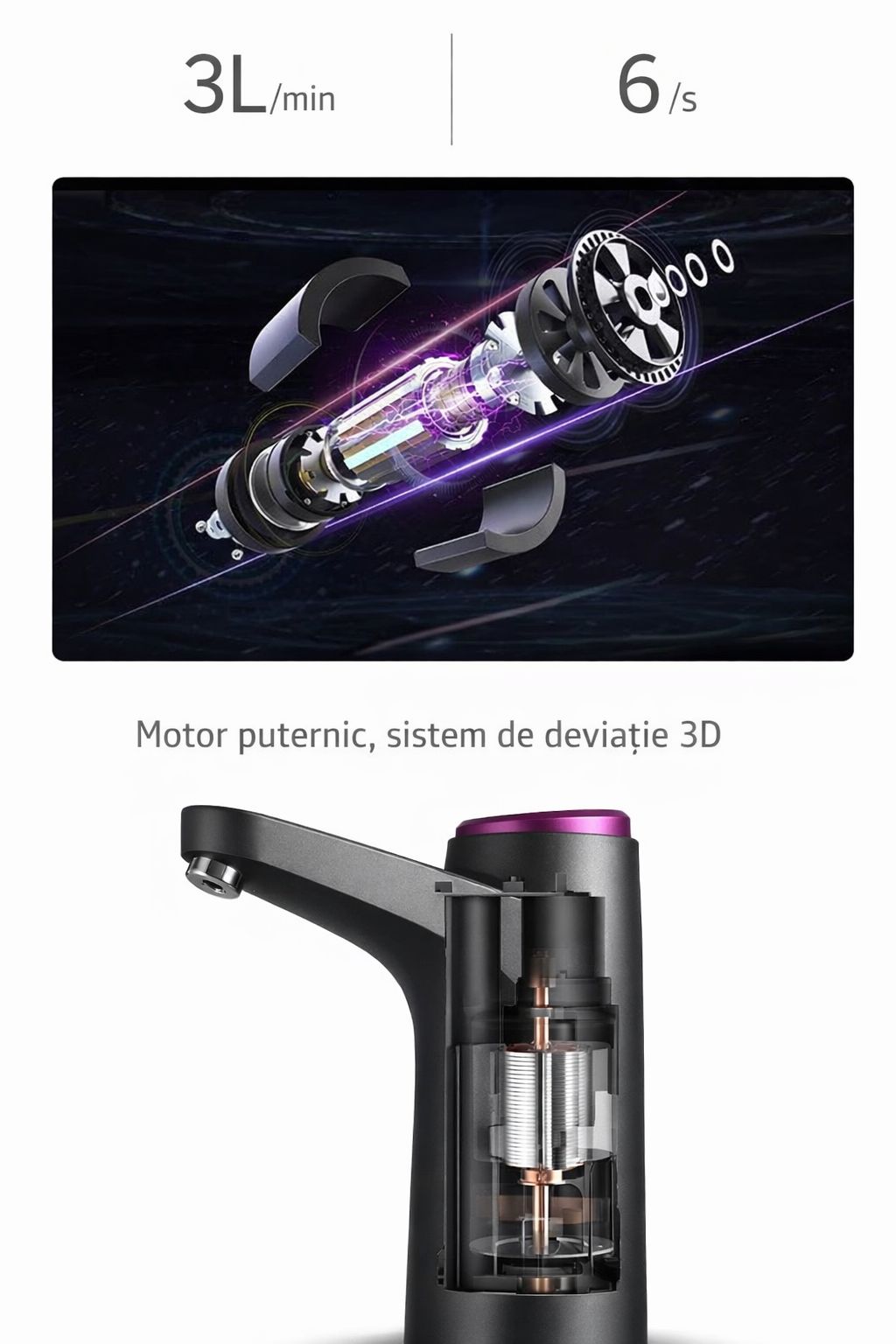 Pompa Magică pentru Apă